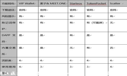 
浙江区块链服务公司大全：探索数字经济的未来