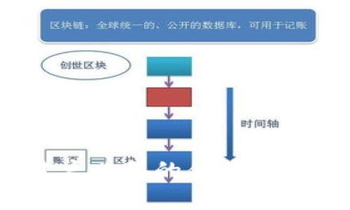 沃钱包：苹果用户必备的便捷支付工具下载指南