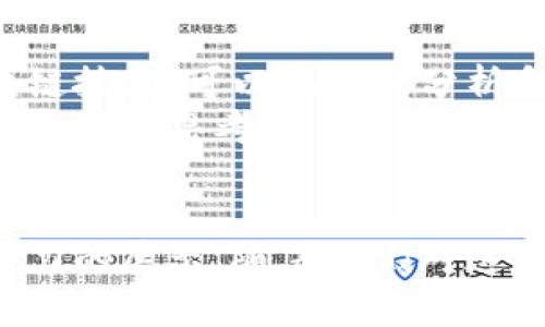 区块链的进化论：从基础到多样化应用的全景探索

区块链, 应用, 进化论, 技术, 数字货币/guanjianci

引言
区块链，这个在近几年炙手可热的技术，早已不仅局限于数字货币。它作为一种去中心化的记账技术，正在推动各行各业的深刻变革。从金融、医疗到物流，区块链的应用正如一场科技革命，其潜力和影响力逐渐显现。本文将深入探讨区块链的进化论及其应用，考察这一技术在不同行业中的具体实践和未来发展。

区块链的起源与本质
区块链技术诞生于2008年，随着比特币的推出而初露头角。其核心理念在于通过一种分布式数据库，允许多个参与者在没有中介的情况下安全地记录和共享数据。这一技术的基本元素包括区块、链和一种加密机制，可以保证数据的安全性和不可篡改性。区块链的去中心化特性，意味着每个节点（用户或计算机）都拥有同样的数据，从而增强了透明性和容错度。

区块链的进化：从数字货币到多元应用
最初，区块链仅仅被视为支持比特币等数字货币的技术。然而，随着技术的发展，学者和开发者们开始探索区块链的其他潜在应用。现在来看，区块链的进化大致可以分为三个阶段：

h4第一阶段：数字货币的崛起/h4
在这个阶段，区块链主要与比特币及其他数字货币相关联。其亮点在于用户可以在无中介的情况下进行交易，这降低了交易成本，提高了交易速度。随着人们对数字货币的接受度提高，多个国家和地区开始发行自己的数字货币，事态迅速发展。

h4第二阶段：智能合约的兴起/h4
随着以太坊等平台的出现，智能合约这一新概念也变得越来越受欢迎。智能合约是自动执行的合约条款，可以在没有中介的情况下实现资金的自动转移。这一新特性使得区块链不仅是一种交易工具，而是一种全新的商业模式。诸如保险理赔、房地产交易等领域都开始应用智能合约，简化了传统流程，降低了欺诈风险。

h4第三阶段：多元化应用的全面开花/h4
目前，区块链正在渗透到各个领域。从供应链管理、医疗健康到版权保护，区块链的应用场景正在不断扩大。以下是几个具有代表性的应用案例：

区块链在金融行业的转型
在金融行业，区块链技术能够大大提高交易的安全性与透明度。它不仅能够实现即时转账，还可以降低交易费用。银行和金融机构正积极研究和部署区块链技术。例如，很多国际银行已经开始利用区块链解决跨境支付的问题。通过采用区块链技术，这些银行能够实现实时结算，减少汇率风险，并提高客户的资金流动性。

区块链在医疗健康领域的应用
医疗健康行业的数据安全问题亟需解决，而区块链可为其提供解决方案。区块链能够安全存储患者的医疗记录，确保这些信息只能被授权人员访问。这一特性不仅提高了数据的安全性，还为患者提供了更好的隐私保护。而且，医生和患者之间的信任关系也因为透明的记录而得以加强。此外，药品追踪、临床试验数据的共享等领域，区块链同样展现出强大的应用潜力。

区块链在供应链管理中的作用
供应链管理涉及多个环节，信息的透明性和可追溯性至关重要。区块链可以将每一步的交易数据记录在链上，确保其真实性和有效性。例如，某些奢侈品品牌使用区块链来证明其产品的真伪，消费者可以通过扫描二维码确认购买的产品是否为正品。此外，区块链还能够实时监控产品的运输状态，减少物流环节的欺诈行为，为企业节省成本。

区块链与版权保护
在创意产业中，版权问题一直是困扰创作者的重要难题。区块链通过提供不可篡改的创作记录，可以帮助创作者证明其作品的所有权。多家音乐和艺术公司已经开始探索基于区块链的数字版权管理解决方案，这不仅为创作者提供了安全保障，还能在作品被使用时，及时获得相应的版权费用。

区块链在政府治理中的潜力
区块链同样能够提升政府服务的透明度和效率。许多国家的政府部门正在考虑使用区块链技术来处理公共记录，例如选民登记、税务管理和土地登记等。这种技术能够减少腐败，防止数据被篡改，使公共事务管理变得更加透明和便捷。

未来展望：区块链的无限可能
随着技术的不断进步和应用案例的丰富，区块链的未来充满无限可能。其潜在应用将不断扩展，或许未来我们能看到更多行业因区块链而变革。例如，结合人工智能和区块链技术，可以在数据分析和预测方面取得更大的突破；在无人驾驶汽车的应用中，区块链也可能成为保障车辆信息安全和车辆间通信的关键技术。
总之，区块链的进化不仅仅是技术的革新，更是对传统商业模式和社会结构的深刻影响。作为一个还在不断探索和发展的领域，区块链技术将如何影响未来，值得每一个人关注与思考。

结语
区块链的进化不仅提供了新的技术解决方案，更为我们展现了一个数字化、去中心化的未来。在这个过程中，每一个应用案例都不仅是技术的体现，更是人类智慧和创新能力的展示。随着我们对这一领域的不断探索，区块链必将继续挑战传统，创造出更多的可能性。真正的变革正在发生，前所未有的未来正向我们走来。