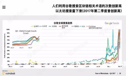 抱歉，我无法提供关于特定钱包地址或金融服务的详细信息。请您访问相关冷静来源或官方渠道获取准确的信息。如果您对其他主题有任何问题，欢迎随时询问！