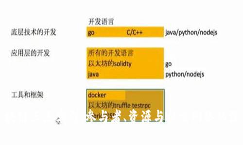 揭秘区块链三点半群：参与者、资源与社交网络的深度拓展