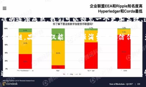 区块链供应链标准有哪些？深度解析未来的供应链管理新趋势

区块链, 供应链, 标准, 智能合约, 数据透明/guanjianci

引言：区块链与供应链管理的结合

近年来，区块链技术以其独特的去中心化特性和强大的数据安全性受到广泛关注。在全球经济日益复杂的背景下，传统的供应链管理面临诸多挑战，如信息不透明、交易成本高、信任缺失等问题。而区块链的出现，正是为了解决这些痛点而生。区块链与供应链的结合，能够实现信息的实时共享，提升数据的可信度，资源的配置。

区块链技术简介

区块链是一种去中心化的分布式账本技术，其核心是通过多个节点共同维护账本，确保数据的不可篡改和高度透明。每一个交易或数据变动都会在全网的节点上进行记录，从而确保数据的真实性和完整性。通过区块链技术，供应链中的每一个环节都能够实现信息的实时共享，大大提高效率，同时减少信任成本。

供应链管理的挑战与机遇

供应链管理在全球化、信息化的浪潮中，遇到了许多挑战。首先，信息的不对称导致各环节之间的信任缺失，进一步引发了交易纠纷。其次，传统供应链的管理方式缺乏灵活性，难以适应快速变化的市场需求。而区块链的引入，则为这一切提供了新的解决方案。

区块链供应链标准的必要性

区块链在供应链管理中的应用，不仅仅是技术的简单叠加，而是需要标准化的规范与指导。标准化可以确保各方在交易与数据处理过程中的一致性，从而降低误解和错误的可能性。此外，标准化还能够推动不同平台、不同企业之间的联动与协作，使得整个供应链系统更加相互兼容与高效。

主要区块链供应链标准

目前，虽然区块链供应链标准尚处于摸索阶段，但已有一些相关标准和框架逐渐被提出。以下是一些主要的区块链供应链标准：

h41. ISO 22000系列标准/h4

国际标准化组织（ISO）在食品安全管理领域提出的一系列标准。尽管ISO 22000直接针对食品安全管理，但其中信息追溯、供应链可靠性等理念已被许多区块链项目采纳。通过区块链技术，食品产业链中每一个环节的信息都可以被记录和追踪，从而提高食品安全管理的有效性。

h42. GS1 EPCIS标准/h4

GS1是全球商品条码标准的制定组织，其EPCIS（电子产品代码信息服务）标准为各类商品提供了一种通用的追踪和跟踪信息的接口。这为基于区块链的供应链应用提供了一种有效的标准框架，可以实现不同企业、不同系统间的数据互通。

h43. W3C VC（Verifiable Credentials）标准/h4

万维网联盟（W3C）基于区块链的可验证凭证标准，旨在实现身份信息的可信性和可验证性。这对于构建透明的供应链体系十分重要，它能够确保产品信息的真实性，让消费者在面临选择时拥有更多的信息依据。

h44. 供应链金融标准/h4

一些金融机构及行业协会正在推动基于区块链的供应链金融标准，以进一步降低融资成本、缩短融资时间。这些标准的建立，有助于建立起区块链与传统金融体系间的桥梁，使双方能够更好地协同工作。

h45. MIT Digital Currency Initiative/h4

麻省理工学院数字货币计划积极推动区块链技术在各领域的应用，其中包括供应链管理。该计划的研究者正致力于制定区块链供应链的标准，从数据共享、智能合约到身份验证等各个方面，为行业提供系统化的指导。

区块链在供应链中的应用案例

为了更好地理解区块链在供应链中的实际应用，以下是几个成功案例：

h41. 迪士尼与沃尔玛的合作/h4

迪士尼与沃尔玛联合推出了基于区块链的食品追溯系统。通过这一系统，各类食品的来源、处理过程和存储条件都被记录在区块链上，消费者可以实时查询食品的来源信息，增强了对食品安全的信心。同时，这种透明的机制也促使供应商和生产者在生产过程中更加注重质量控制。

h42. 沃尔玛的区块链追溯计划/h4

沃尔玛通过与IBM的合作，在其供应链中应用了区块链技术。其追溯系统能够在几秒钟内追踪到食品来源，从而在发生食品安全事件时迅速采取行动。这一案例不仅提升了沃尔玛的供应链效率，更为其品牌形象加分。

h43. Everledger的钻石区块链项目/h4

Everledger专注于通过区块链追踪高价值商品，特别是钻石。该项目通过记录钻石的来源、所有权和交易历史，为消费者提供了更加透明的购物体验。这一案例展示了区块链在奢侈品领域的潜在应用，增强了消费者的信任。

未来展望：标准化与普及化的道路

虽然区块链在供应链中的应用已初具规模，但依然面临众多挑战。从标准化建设到技术实现，仍需各方共同努力。未来，随着技术的发展和标准的逐渐成熟，我们可以预见一个更加高效、透明的供应链生态系统。

此外，随着消费者对产品来源及生产过程的关注加深，区块链作为一种有效的追溯手段，会越来越受到市场的青睐。通过构建透明、可追踪的供应链，品牌不仅能够增强消费者的信任，甚至能在激烈的市场竞争中获得竞争优势。

总结

区块链和供应链的结合，不是一时的风潮，而是未来供应链管理的一种必然趋势。在全球经济日益复杂的今天，区块链技术所带来的标准化、透明化，将为各行业提供更为优质的服务。尽管目前标准化的探索仍在进行中，但我们有理由相信，通过各界的共同努力，区块链将为供应链管理带来全面的变革，加速未来商业的进步。
