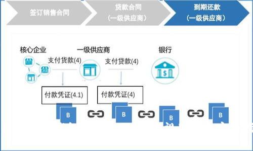 全面了解TP钱包功能操作：新手视频教程完全指南