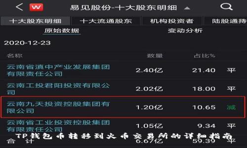 TP钱包币转移到火币交易所的详细指南