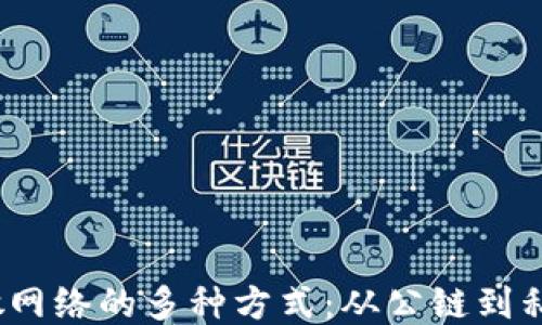 
探秘区块链分散网络的多种方式：从公链到私链，再到联盟链