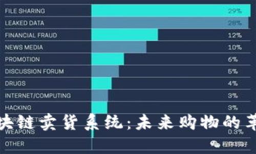 探索区块链卖货系统：未来购物的革命之路