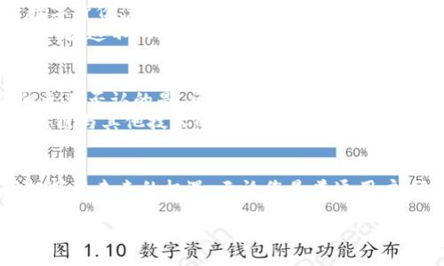 区块链三部曲：连接未来的数字世界

区块链, 三部曲, 数字货币, 去中心化, 未来科技/guanjianci

引言
在技术飞速发展的今天，区块链作为一种具有革命性的新兴技术，正在逐步改变我们的生活与工作方式。尤其是在金融、物流、医疗等诸多领域，区块链的应用前景广阔。区块链的概念起初是与比特币相联系的，但如今它已经扩展到了更多的领域。从根本上说，区块链是一种去中心化的分布式账本技术，它不仅仅是一个工具，更是一种全新的思维方式。那么，区块链的三部曲究竟是什么呢？本文将为您详细分析这个问题。

区块链的第一部曲：去中心化的信任机制
区块链技术的核心特点在于它的去中心化。传统的信任机制往往依赖于中央权威机构，比如银行、政府等，而区块链通过分布式账本的方式，消除了对中心化机构的依赖。这种去中心化的信任机制是区块链的第一部曲，它将参与者直接连接起来，形成一个互信的网络。无论是金融交易还是合约执行，所有的信息都通过区块链上的每一个节点进行验证和记录，这使得数据的透明度和安全性得到了极大提升。
去中心化的信任机制对于传统行业所带来的变革是巨大的。想象一下，在供应链管理中，生产者、供应商和消费者之间的每一次交易都通过区块链实时记录，这不仅可以追踪每一件商品的来源，还能确保数据的真实性。这种透明的交易方式有效降低了欺诈的风险，也为参与者建立了相互信任的基础。

区块链的第二部曲：智能合约的崛起
智能合约是区块链的另一项重大创新。它是自动执行、控制和文档化法定事件和操作的计算机协议。从根本上说，智能合约使得人们能够在没有中介的情况下，直接通过代码进行交易。以此为基础，合同条款的执行和履行可以更为高效和透明。想象一下，在房地产交易中，所有权的转移不再需要繁琐的手续，而是通过智能合约自动完成，节省了时间与成本。
智能合约的应用不仅限于金融领域，还可以扩展到公共服务、保险、版权保护等领域。例如，在版权保护方面，艺术家可以通过智能合约自动获得自己作品的版税，而不需要依靠其他中介机构来收取。这种创新为创作者与消费者之间建立了直接的联系，减少了中间环节。正因如此，智能合约正在逐渐成为促进各行业效率提升的重要工具。

区块链的第三部曲：数字资产的新时代
随着区块链技术的发展，数字资产的概念逐渐深入人心。比特币、以太坊等数字货币的兴起，促使人们对数字资产的需求不断增加。数字资产不仅仅包括货币，还可以是代币、数字证书，甚至是数字身份。这种新型资产的涌现，正在推动金融市场的变革，使得财富的创造与分配方式发生了根本性的改变。
比如，非同质化代币（NFT）的出现，赋予了数字艺术、音乐等创作作品以独特性和不可替代性。艺术家不再需要依靠传统的画廊或者经纪公司来展现自己的作品，而可以通过NFT直接与消费者交流。这不仅扩大了艺术作品的市场，也使得艺术创作者能够获得更多的收益。这一切都得益于区块链技术带来的透明、可信和便捷的交易环境。

区块链的未来展望
尽管区块链技术已经在多个领域取得了显著的成果，但它的发展仍然面临许多挑战。例如，技术标准的缺乏、法律监管的不完善、技术的可扩展性等问题，依然需要行业各方共同努力来解决。但无可否认的是，区块链技术所带来的颠覆性变革，已经在逐步改变我们的生活方式。
展望未来，区块链将继续深入到我们社会的各个角落。从数字身份认证到供应链透明化，从版权保护到网络安全，区块链的应用场景将更加丰富多样。同时，随着5G、人工智能等技术的发展，区块链与其他技术的融合将会推动新的商业模式与生态系统的形成。这一切，无不昭示着未来数字世界的美好图景。

结语
区块链的三部曲——去中心化的信任机制、智能合约的崛起和数字资产的新时代，正是这一新兴技术所带来的全面变革。对于每一个参与者来说，理解区块链的内涵与发展动态，意味着能够把握住未来的机遇。无论您是普通用户，还是行业从业者，乃至政策制定者，都应该认真关注这一波澜壮阔的技术浪潮，抓住机遇，迎接挑战，开创属于自己的数字未来。

在这个充满变革的时代，让我们一起探索区块链所带来的无限可能，推动社会向更高效、透明和公平的方向发展。
