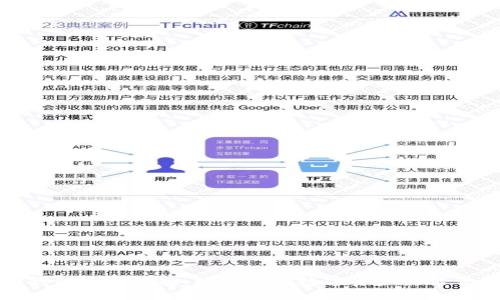 TP钱包币种互换：轻松实现数字资产灵活管理