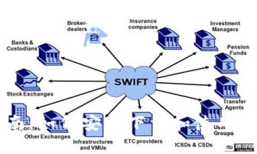 : 全面指南：如何安全下载和使用TP钱包APP