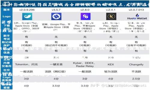 区块链图灵奖的探秘：揭示未来科技的璀璨星辰

区块链, 图灵奖, 计算机科学, 创新技术, 数字货币/guanjianci

引言：科技与区块链的交织

在当今这个信息迅速改变的时代，科技创新无处不在，尤其是区块链技术，作为近年来风靡一时的科研热点，吸引了无数关注。在这样一个高速发展的领域，图灵奖作为计算机科学的最高奖项，自然也与区块链紧密相连。它不仅是全球科技界的荣耀象征，更是引领未来科技浪潮的重要标杆。本文将深入探讨区块链与图灵奖的相关性，解读这一领域中的杰出贡献者及他们的创新成果。

区块链技术的崛起

谈到区块链，首先我们需明确它的基本概念。简单来说，区块链是一种去中心化的分布式账本技术，它能够确保信息的透明性和不可篡改性。起初，这项技术因比特币的出现而为大众所熟知，但后来其应用逐渐扩展至金融、医疗、供应链管理等多个领域。尤其在智能合约、去中心化应用（DApp）等方面的应用，让区块链的潜力得到了更为广泛的认可。

图灵奖得主与区块链的渊源实际上起源于他们在计算机科学领域的杰出贡献。当这些基于算法、数据结构及系统设计的创新相结合时，便为区块链技术的发展提供了坚实的理论基础。例如，一些获得图灵奖的科学家已经在加密算法和数据透明性的问题上进行了深入研究，为区块链技术的安全性和可靠性铺平了道路。

图灵奖简介：计算机科学的奥斯卡

图灵奖自1966年设立以来，一直被誉为计算机科学界的最高荣誉。命名于英国数学家艾伦·图灵，他在计算机科学及密码学领域的开创性工作奠定了现代计算机的基础。每年，这一奖项会颁给在计算机科学领域作出杰出贡献的个人，涵盖的研究领域非常广泛，包括人工智能、算法、计算理论等。

图灵奖不仅是对科学家的认可，更代表了一种责任和使命，鼓励创新和探索。许多获奖者的工作，不仅推动了科技进步，也深刻改变了社会各个层面的运作方式。这种影响力，使得图灵奖成为全球科技界的瞩目焦点，尤其是在快速发展的数字时代。

区块链与图灵奖得主的融合

提到区块链与图灵奖的关系，不得不提及几位在这一领域有所建树的科学家。例如，2019年获得图灵奖的杰弗里·霍普克罗夫特（Geoffrey Hinton），他为机器学习和神经网络的发展做出了重要贡献，而这些技术与区块链的智能合约等创新思维息息相关。

另一位获奖者，是关于密码学和信息安全的权威——瓦希尔·阿尔比奇（Whitfield Diffie）及马丁·海尔曼（Martin Hellman）。他们共同提出的公钥密码学理论，为区块链的安全性提供了强有力的支持。实际上，区块链技术的崛起，实质上是对这些早期贡献的延续和发扬光大。

区块链的未来与图灵奖的启示

展望未来，区块链技术将继续引领创新潮流，图灵奖的设立不仅是对过去贡献的认可，更为未来研究指明方向。随着技术的不断演进，区块链在解决透明度、追溯能力及数据安全等方面的潜力将得到更广泛的应用。各国在政策法规上的逐渐成熟，也将为区块链的发展提供更多支持。

从根本上讲，区块链的成功依赖于计算机科学、金融科技和社会科学的紧密结合。图灵奖所鼓励的跨学科研究与合作，将为这一领域的持续发展提供源源不断的动力。科学家们的创新思维将引领未来的技术方向，而社会对于这种创新的包容度和支持力度，将决定最终的命运。 

总结：区块链与科技创新的交响曲

在对区块链与图灵奖的探讨中，我们发现，这两者之间并非简单的关联，而是一种深层次的交互与影响。科技创新的每一步，都在改变着我们的生活方式，也在持续推动着社会的进步与发展。

未来，我们期待更多图灵奖得主在区块链及相关领域中继续开拓创新，推出更多影响深远的研究成果，为人类社会带来积极的变革。在这个快速发展的时代，让我们共同见证区块链与科技如何交织出更加绚烂的明天。