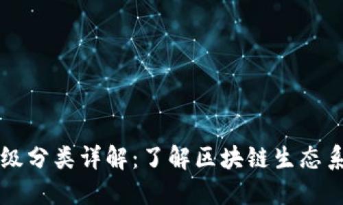 区块链管理层级分类详解：了解区块链生态系统的核心结构