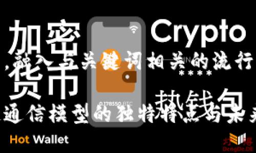 思考一个的，融入与关键词相关的流行词汇或趋势

探索区块链通信模型的独特特点与未来趋势