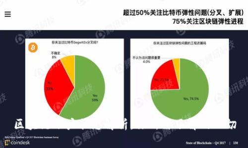 区块链账户状态解析：你所需了解的一切
