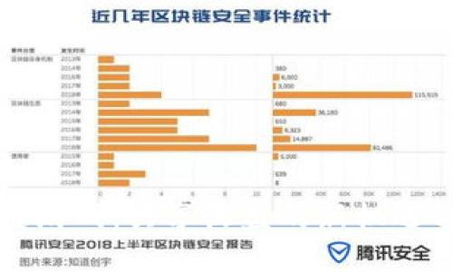 区块链游戏：共享收益的新机遇与挑战
