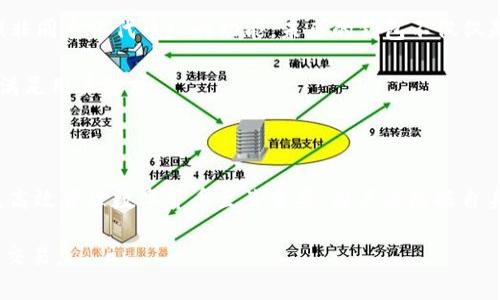 区块链的钱包的分类有哪些

区块链钱包, 钱包分类, 数字货币, 热钱包, 冷钱包/guanjianci

区块链技术作为一种革命性的金融基础设施，正在改变我们对价值转移的看法。在这个过程中，数字货币钱包的出现变得至关重要，因为它是用户与区块链交互的主要工具。区块链钱包有多种分类，每种类型都有其独特的功能和适用场景。本文将从多个维度深入分析区块链钱包的分类，帮助读者更好地理解这一日益重要的概念。

一、区块链钱包的基本概念

首先，定义区块链钱包是重要的。与传统钱包不同，区块链钱包并不存储实际的数字货币，而是管理用户的公钥和私钥。公钥类似于银行的账户号码，而私钥则是访问这些数字资产的密码。只有拥有私钥，用户才能进行交易并证明对数字资产的所有权。

理解这一概念有助于后续深入讨论钱包的各种分类。不同类型的钱包在安全性、易用性和访问形式上存在显著差异，这也直接影响到用户的选择。

二、按存储方式分类

从存储方式的角度，区块链钱包可以分为热钱包和冷钱包。每种钱包都有其特定的优缺点，这些选择会影响到用户的安全性及便捷性。

h41. 热钱包/h4

热钱包是指连接到互联网的钱包。这些钱包通常可以通过应用程序、网页或其他在线平台进行访问。因为它们的便捷性，热钱包非常适合用于频繁交易。然而，连接互联网的特性使其易受黑客攻击。因此，热钱包适合用于管理少量的数字资产和进行日常交易。

h42. 冷钱包/h4

相对而言，冷钱包则是一个更为安全的选择。它是离线储存数字资产的钱包，通常以硬件或纸质的形式存在。冷钱包不直接连接到互联网，这使其免受黑客攻击。对于长期持有大额数字资产的用户，冷钱包是一种理想选择。尽管冷钱包的设置和使用相对复杂，但其高安全性无疑是值得的。

三、按形态分类

除了存储方式的区别，钱包还可以按照形态进行分类。这一分类涵盖了软件钱包、硬件钱包和纸钱包等。

h41. 软件钱包/h4

软件钱包通常是以应用程序的形式存在，用户可以在手机或电脑上下载。这类钱包的功能多样，支持多种数字货币的管理，也可以根据用户需求添加各种功能，例如交易所、信任度评分等。然而，软件钱包受限于设备的安全性，若设备被恶意软件入侵，则可能导致资产被盗。

h42. 硬件钱包/h4

硬件钱包是一种物理设备，专门用于存储用户的私钥。这些设备通常具有较高的安全性，防止恶意软件的干扰。用户在进行交易时，可以通过物理按键确认。一些知名的硬件钱包如Ledger和Trezor，因其优越的安全性而受到用户的青睐。

h43. 纸钱包/h4

纸钱包则是将私钥和公钥以二维码形式打印在纸上的一种方式。尽管这种方式看似过时，但在确保安全性方面却极具优势。因为它完全脱离了电子设备，因此不易遭受网络攻击。然而，纸钱包也有其局限性：一旦纸张被损坏或丢失，用户即失去对资产的访问权。

四、按功能分类

在功能上，区块链钱包可以分为支持多币种的钱包和单币种钱包。以下是两者的详细比较。

h41. 多币种钱包/h4

多币种钱包允许用户管理多种数字货币。这种钱包通常对于投资者和交易者非常有用，因为他们可以在一个应用中轻松切换不同的资产，而无需为每种资产设置一个独立的钱包。同时，多币种钱包的用户体验通常更为友好，便于用户进行全面管理。

h42. 单币种钱包/h4

单币种钱包则是专用于一个特定数字货币的工具。这类钱包通常为持有某一特定币的用户提供了更为专一的功能，例如出币程序和特定的交易费率。虽然管理起来较为简单，但用户的资产分散在多个单币钱包中的风险也随之增加。对于那些只关注某一数字货币的投资者，单币种钱包是一个不错的选择。

五、按管理模式分类

钱包的管理模式也分为托管钱包和非托管钱包，理解这两者的区别对有效管理数字资产至关重要。

h41. 托管钱包/h4

托管钱包是指由第三方服务提供商管理的数字资产钱包。通常用于交易所，用户账户中的私钥由交易所保管。这类钱包的最大优点是用户无需关心私钥的安全性，便于新手用户操作。然而，若第三方服务发生安全问题，用户的资产风险极大，因此对此类钱包需要谨慎选择。

h42. 非托管钱包/h4

非托管钱包不仅使用户拥有自己的私钥，而且确保他们对资产的全权控制。这种钱包适合那些对安全性有较高要求的用户，从控制资产的角度看，用户对自己的数字资金拥有完全的掌握权。虽然非托管钱包难以使用，但它对资产的安全性和私密性有着极为重要的作用。

六、区块链钱包的发展趋势

随着区块链技术的迅猛发展，钱包的功能和形态也在不断 evolve。最近，越来越多的数字货币钱包开始集成 DeFi (去中心化金融) 和 NFT (非同质化代币) 的功能。未来的钱包不仅仅是存储和管理资产的工具，还将成为用户参与新兴金融体系的重要桥梁。

此外，用户体验的提升也是钱包未来发展的一大趋势。无论是交换货币的快捷性，还是交易界面的清晰度，优质的钱包应用都在不断，以更好地满足用户需求。

总结

综上所述，区块链钱包的分类涵盖了多种维度，包括存储方式、形态、功能和管理模式等。选择合适的钱包类型对于保护资产安全、便捷交易以及高效管理数字货币至关重要。用户应根据自身的需求、技术水平、资产规模和安全考虑，选择最适合自己的钱包类型。

随着数字货币市场的不断扩大，了解区块链钱包的分类及其特点，将有助于用户在这个快速变化的市场中找到合适的工具，助力他们的投资和交易。