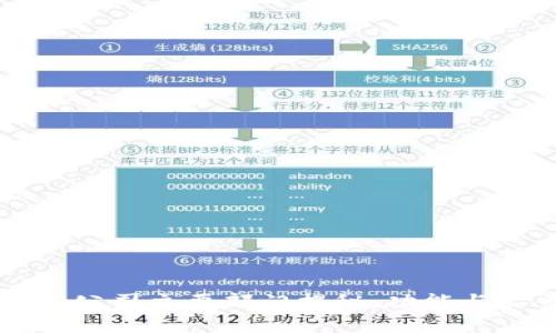 区块链钱包公司主要部门揭秘：功能与职责全解析