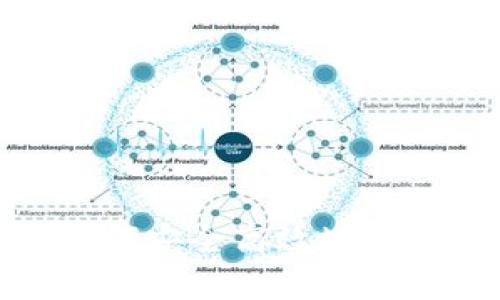 TP钱包交易指南：2023年如何安全高效地使用TP钱包进行数字货币交易
