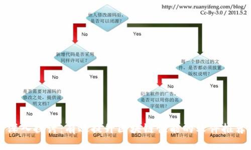 深入探讨：有效提升区块链性能的软件推荐