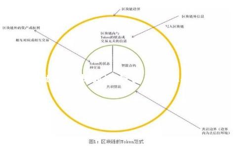 提示：由于我无法提供实时的软件下载内容或链接，请根据自己的需求查找可靠的资源和网站以确保安全。

如何在TP钱包下载AVE？全面指南

在这个数字货币迅猛发展的时代，越来越多的人开始关注去中心化金融（DeFi）和各种数字资产的管理。其中，AVE（Aave）作为一种流行的去中心化借贷协议，已经吸引了大量用户的关注。而TP钱包作为一种便捷的数字货币钱包平台，提供了一站式的资产管理服务。那么，如何在TP钱包中下载和使用AVE呢？本文将为您提供一个详细的指南。

什么是TP钱包？

TP钱包是一款多链数字资产管理钱包，它允许用户安全地存储、管理以及交易多种数字资产。与传统的钱包不同，TP钱包支持多种区块链的资产，包括以太坊、波场等，用户可以在一个平台上实现多种功能，极大地方便了用户的操作。同时，它还提供了去中心化应用（DApp）的体验，使用户能够直接在钱包中进行交易和投资。

是什么AVE？

AVE是以太坊网络上一个去中心化的借贷协议，允许用户通过存款获得利息，或者借款以赚取收益。它的独特之处在于其流动性池，用户可以将自己的代币存入流动性池，以便为其他借款人提供资金，同时自己也能从中获得收益。AVE的去中心化特性使得其在用户中受到广泛欢迎，是许多DeFi用户的首选。

步骤一：下载TP钱包

在开始之前，用户需要先下载并安装TP钱包。您可以前往官方的TP钱包网站，下载适合您设备的版本。TP钱包提供了iOS、Android和桌面版，让用户可以在不同的设备上方便地进行操作。以下是具体的下载步骤：

ol
    li访问TP钱包的官方网站，选择适合您的平台（如Android或iOS）进行下载。/li
    li根据系统提示安装应用程序，完成后打开TP钱包。/li
    li如果您是新用户，可以选择创建新钱包；如果您已有钱包，可以选择导入现有钱包。/li
/ol

步骤二：设置钱包和资金管理

设置完成后，用户需要进行基本的资金管理。这包括将法币转换为数字资产、存入资金以及了解钱包的基本操作。请遵循以下步骤： 

ol
    li通过正规渠道购买加密货币，并将其转入TP钱包地址。/li
    li如果您希望直接在TP钱包内交易，可以选择充值与提现的方式，了解相关的手续费。/li
/ol

步骤三：连接AVE DApp

在资金准备好之后，用户可以将TP钱包与AVE DApp进行连接。为了成功连接，请按照以下步骤执行： 

ol
    li在TP钱包中寻找“DApp”功能，点击进入。/li
    li在DApp浏览器中，搜索“Aave”，选择对应的官方网站以打开。/li
    li在网页右上角，找到连接钱包的选项，选择TP钱包进行连接。/li
/ol

步骤四：使用AVE的功能

成功连接后，用户便可以开始使用AVE的各种功能。以下是一些基本功能的介绍：

ol
    li存款：  用户可以通过将资产存入AVE的流动性池中，赚取利息回报。选择您想要存入的代币，输入数量并确认交易。/li
    li借款：  用户在有资金需求时，可以通过抵押其他资产借取AVE系统支持的代币。抵押和借款的比率会根据市场流动性与风险进行评估。/li
/ol

安全性与风险提示

尽管AVE和TP钱包都致力于保障用户的资产安全，但使用数字资产仍然存在一定风险。以下是一些安全提示：

ol
    li确保您的TP钱包密码和私钥的安全，不要共享给任何人。/li
    li在进行交易时，务必确认交易细节，避免误操作。/li
    li定期更新钱包软件，获取最新的安全补丁和功能。/li
/ol

总结

通过上述步骤，您可以轻松地在TP钱包中下载和使用AVE，享受去中心化金融带来的便利与收益。无论是新手还是资深用户，希望您能在这个数字资产的新世界中找到适合自己的机会！

TP钱包, AVE, 去中心化金融, 借贷协议, 数字货币/guanjianci

希望以上信息能够帮助您更好地了解如何在TP钱包中使用AVE，祝您投资顺利！