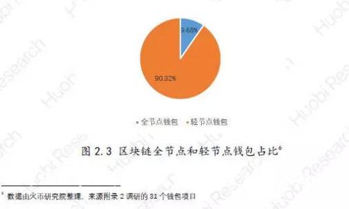 香港区块链板块：探索未来金融的新趋势