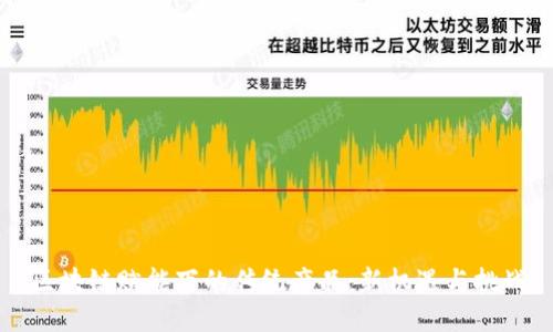 区块链赋能下的传统产品：新机遇与挑战